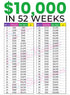 52 Week Money Savings Challenge